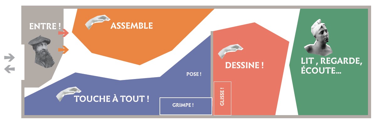 Plan de l'espace